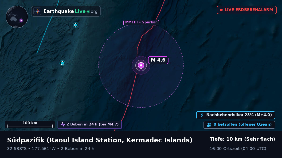 Südpazifik (Kermadec Islands)