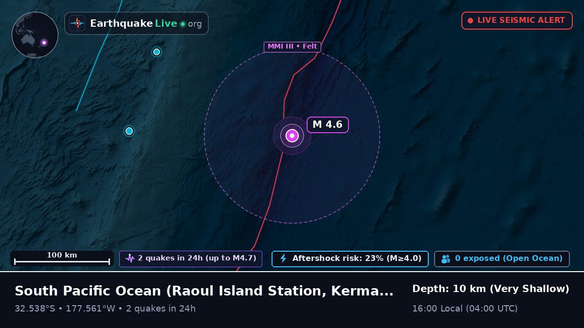 South Pacific Ocean (Kermadec Islands)