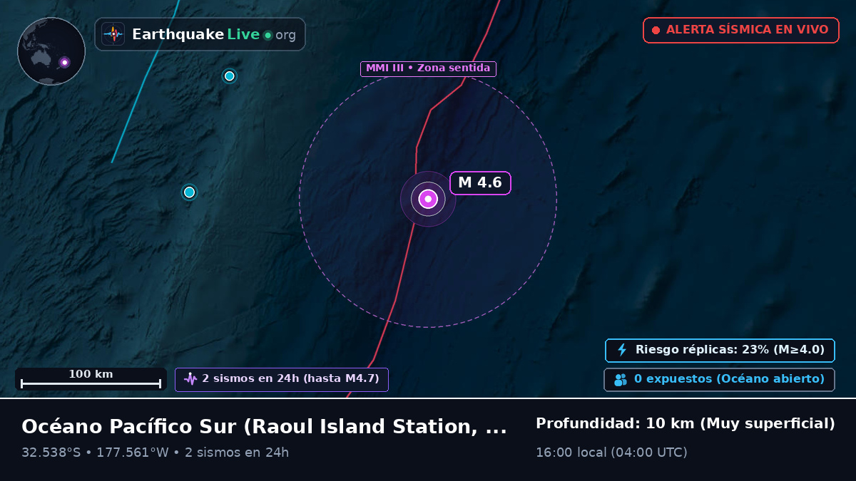 Océano Pacífico Sur (Kermadec Islands)