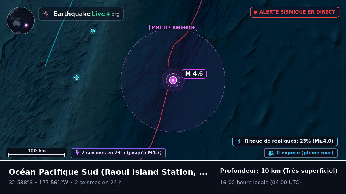 Océan Pacifique Sud (Kermadec Islands)