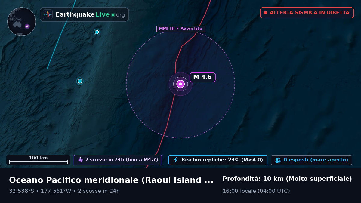 Oceano Pacifico meridionale (Kermadec Islands)
