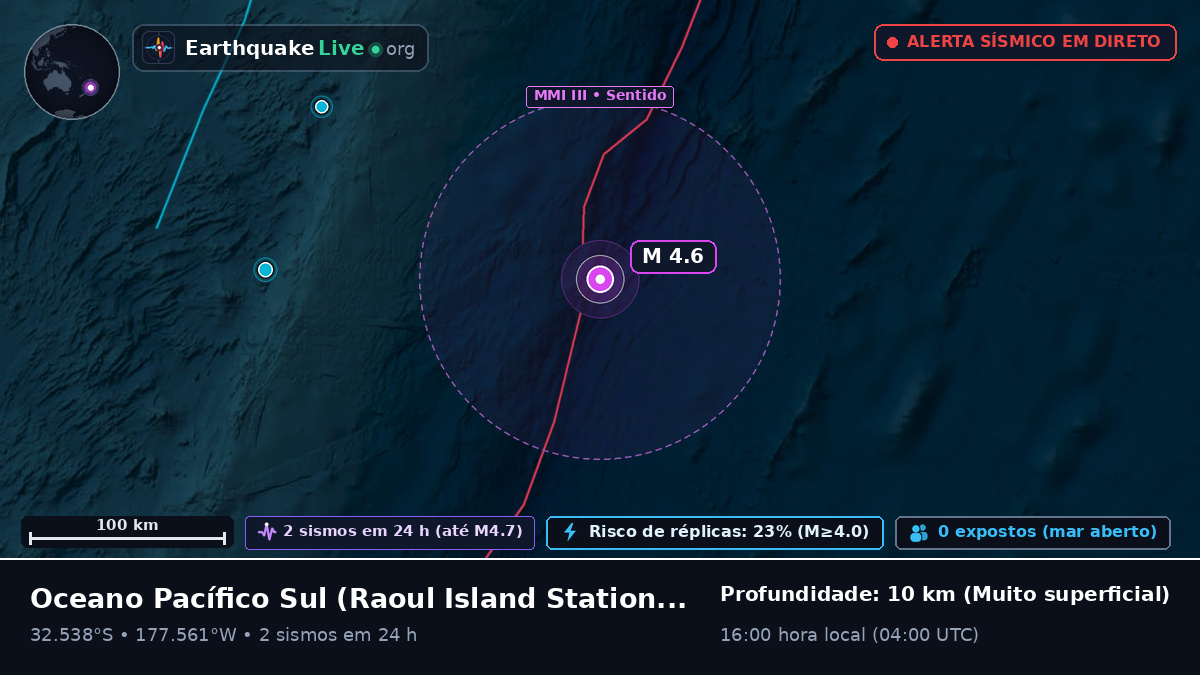 Oceano Pacífico Sul (Kermadec Islands)