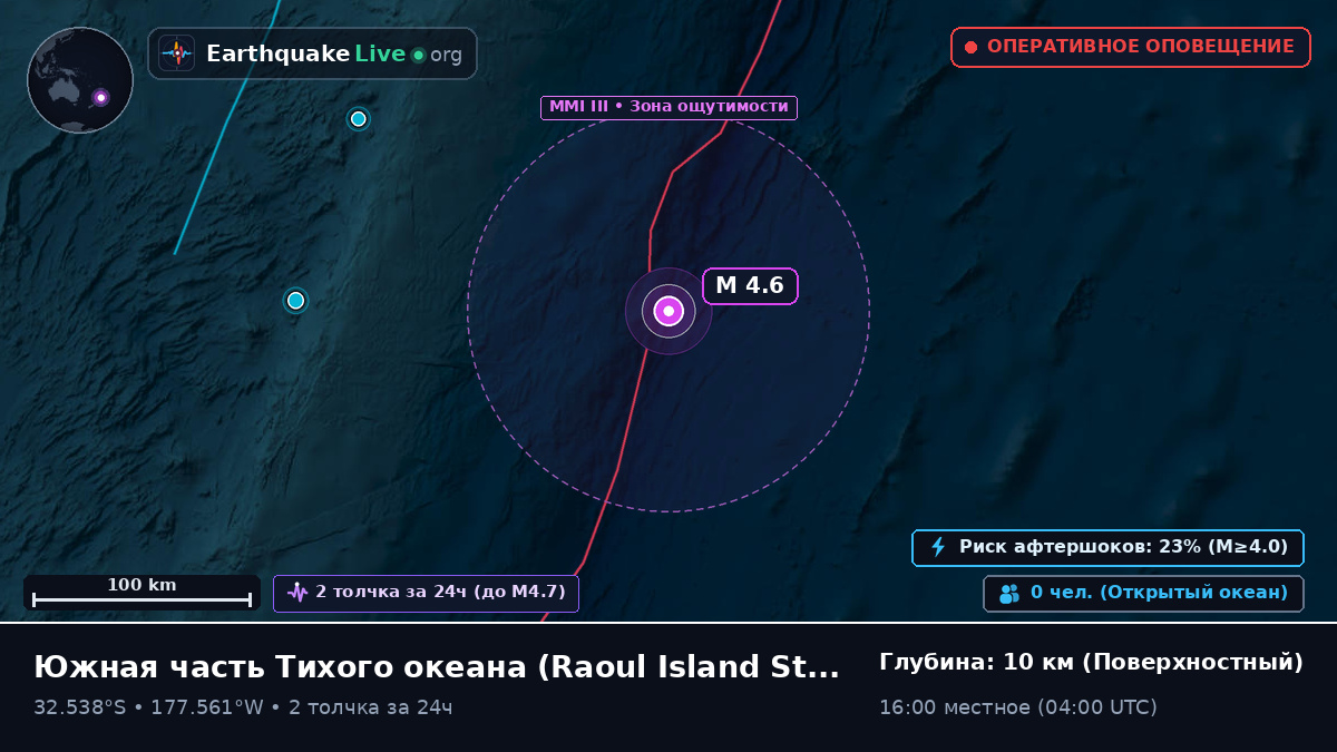 Южная часть Тихого океана (Kermadec Islands)