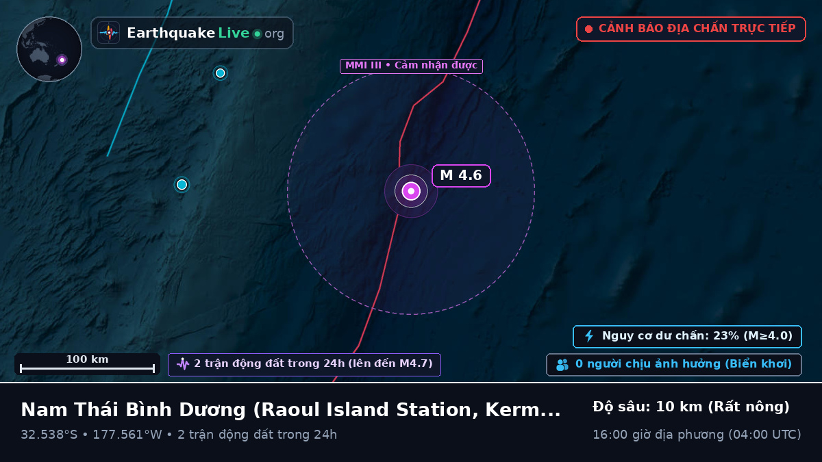 Nam Thái Bình Dương (Kermadec Islands)
