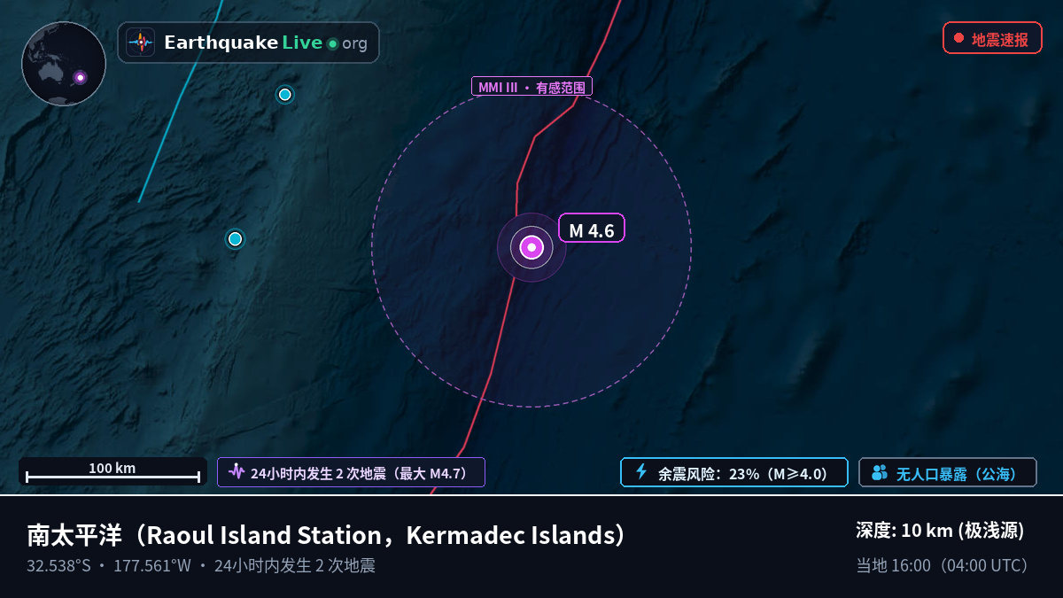 南太平洋 (Kermadec Islands)