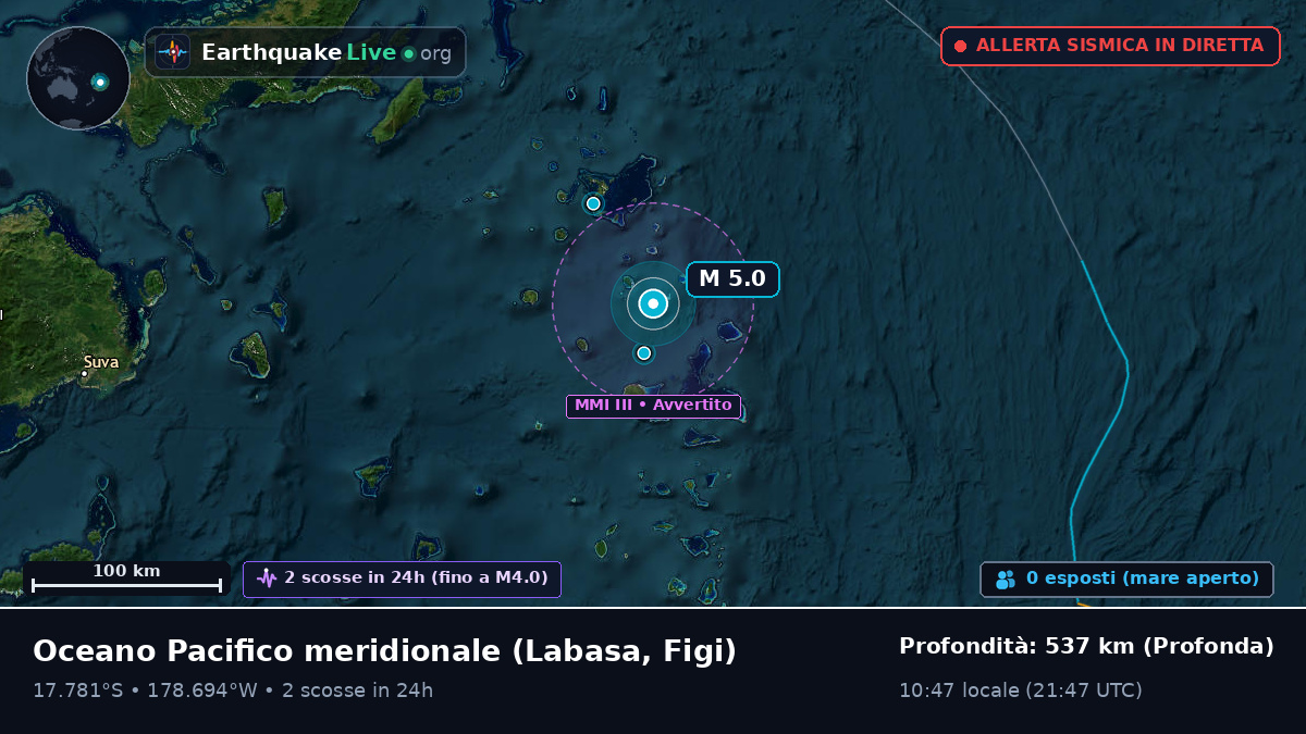Oceano Pacifico meridionale (Figi)