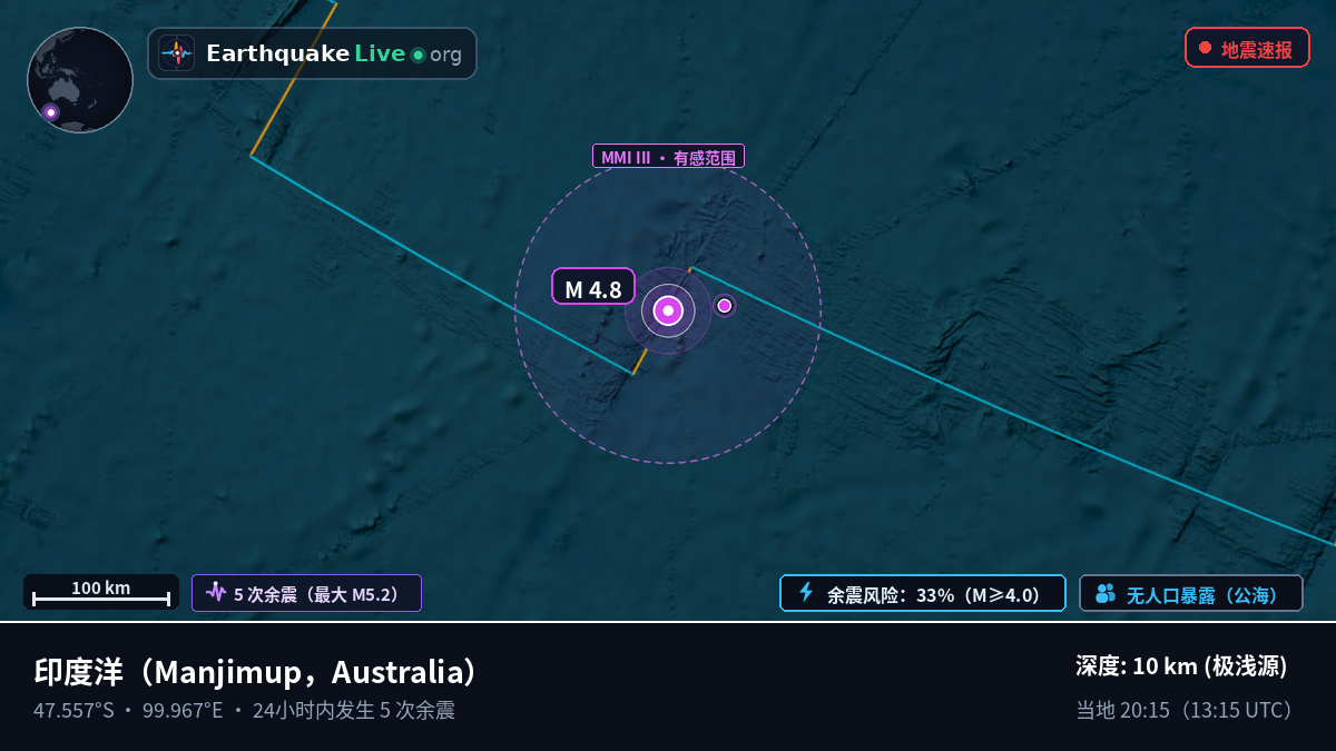 印度洋 (Australia)