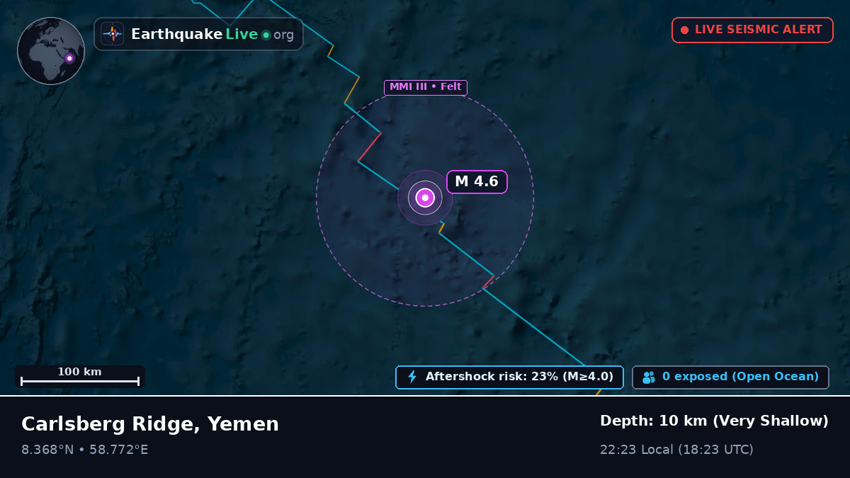 Indian Ocean (Yemen)