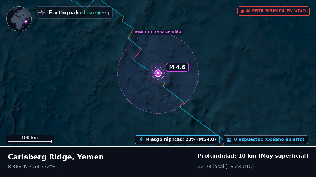 Océano Índico (Yemen)