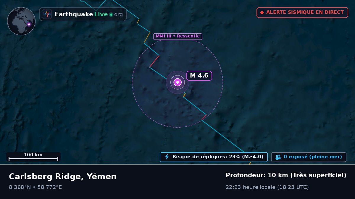 Océan Indien (Yémen)