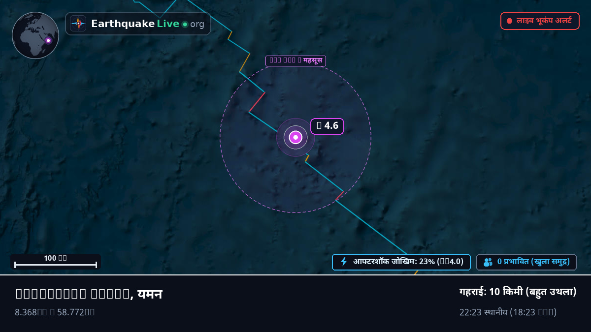 हिंद महासागर (यमन)