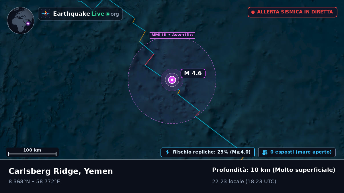 Oceano Indiano (Yemen)