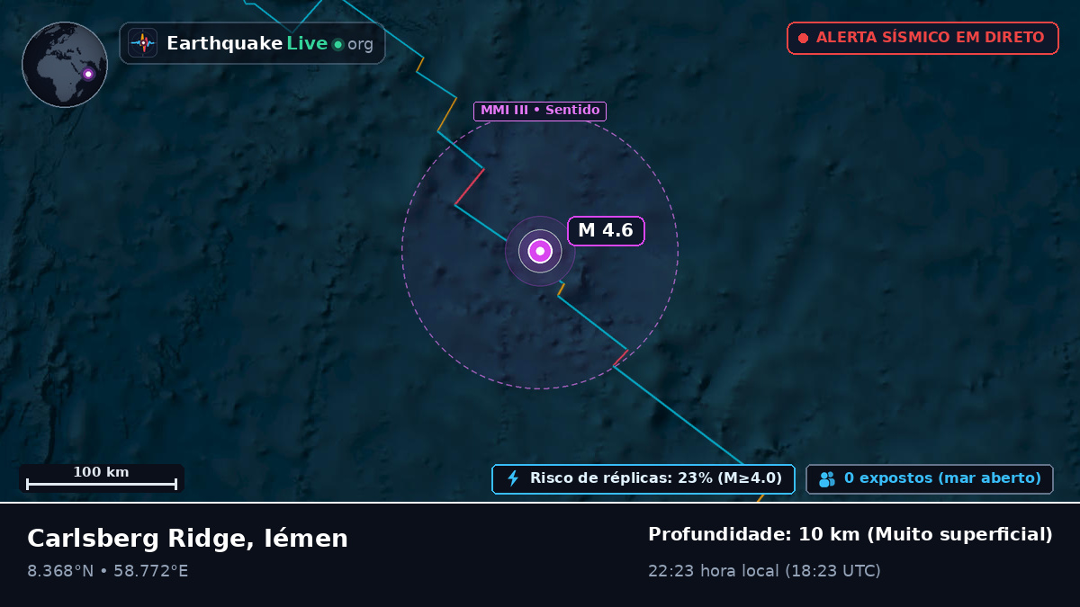 Oceano Índico (Iémen)