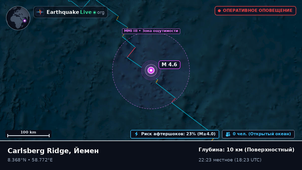Индийский океан (Йемен)