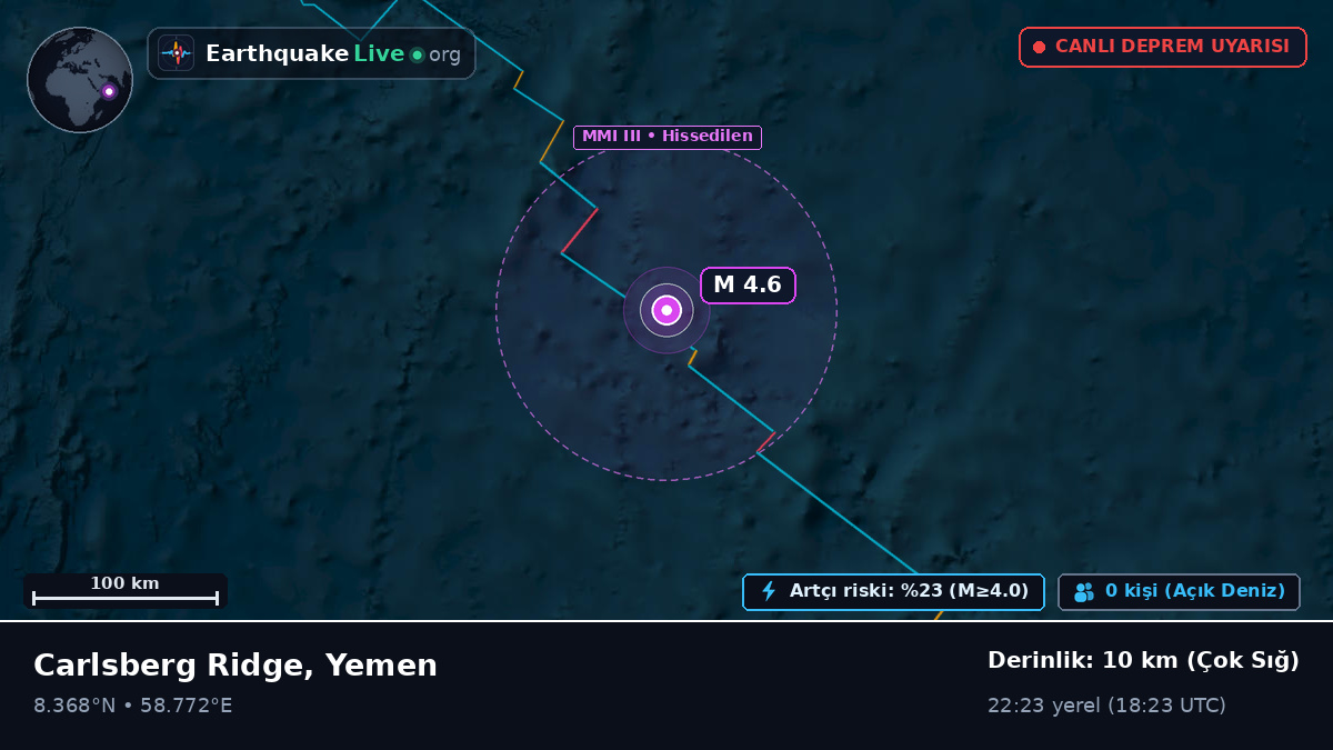 Hint Okyanusu (Yemen)