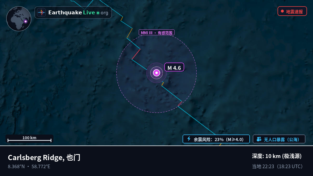印度洋 (也门)