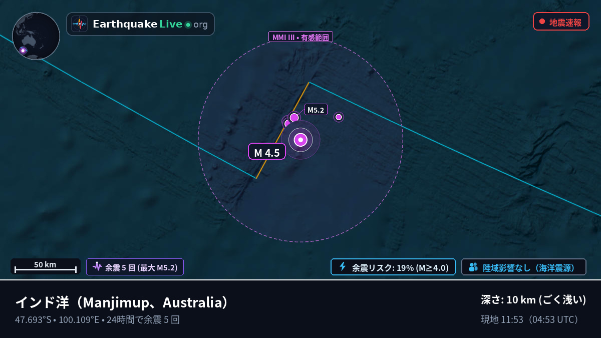 インド洋 (Australia)