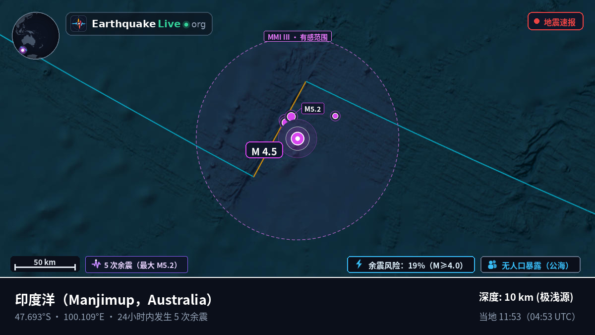 印度洋 (Australia)