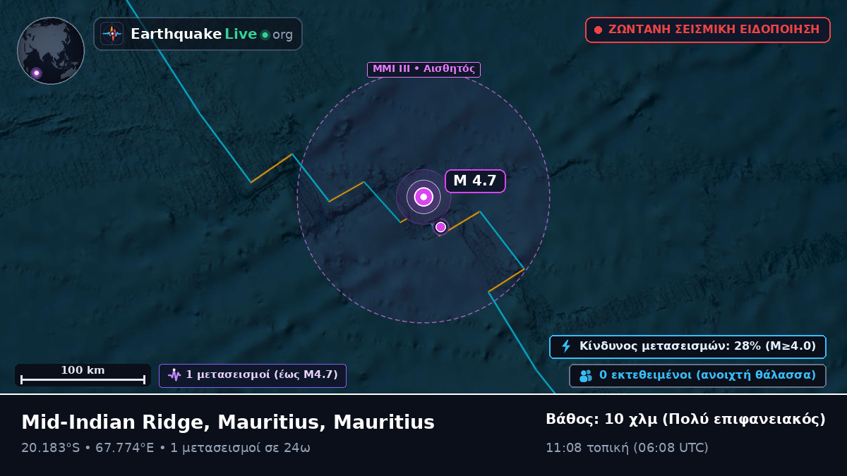 Ινδικός Ωκεανός (Mauritius)