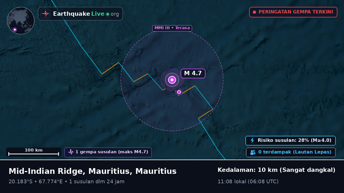 Samudra Hindia (Mauritius)