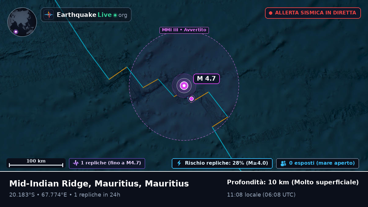 Oceano Indiano (Mauritius)