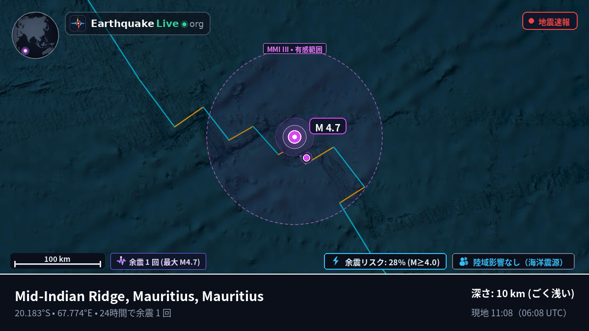 インド洋 (Mauritius)