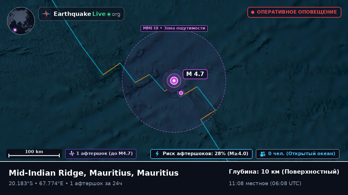 Индийский океан (Mauritius)