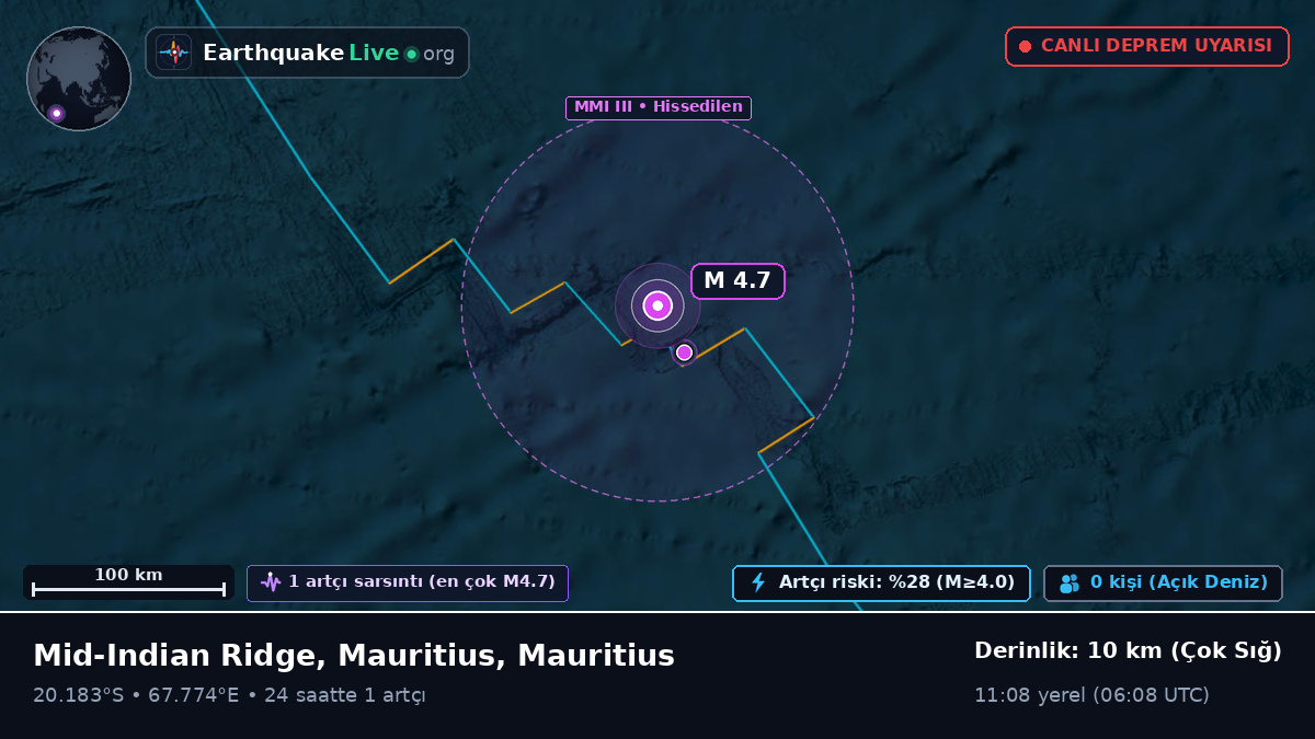 Hint Okyanusu (Mauritius)