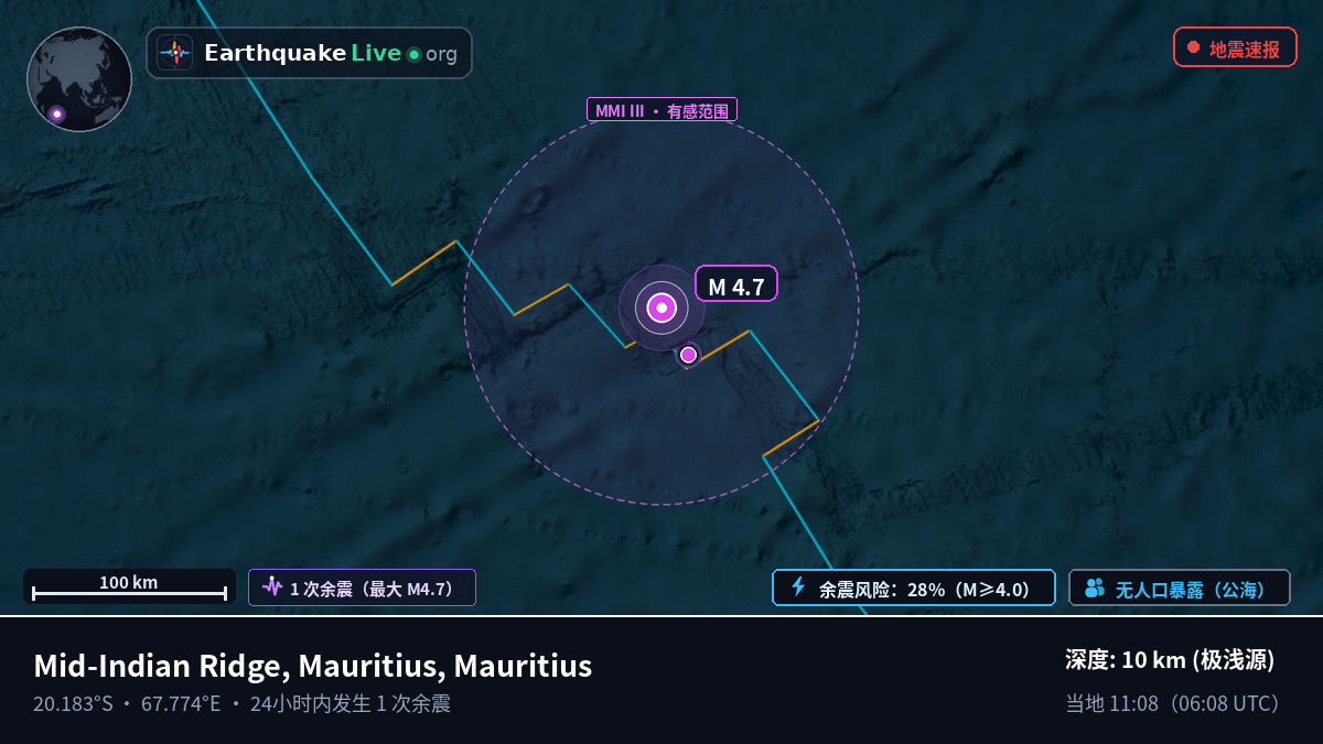 印度洋 (Mauritius)