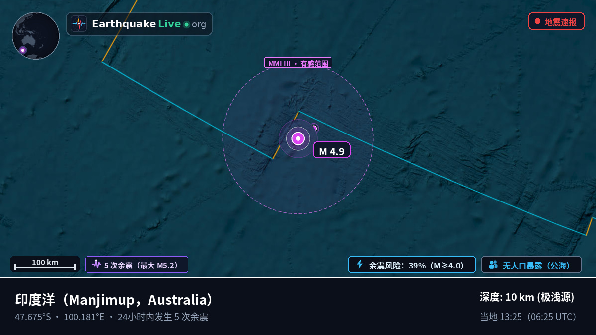 印度洋 (Australia)