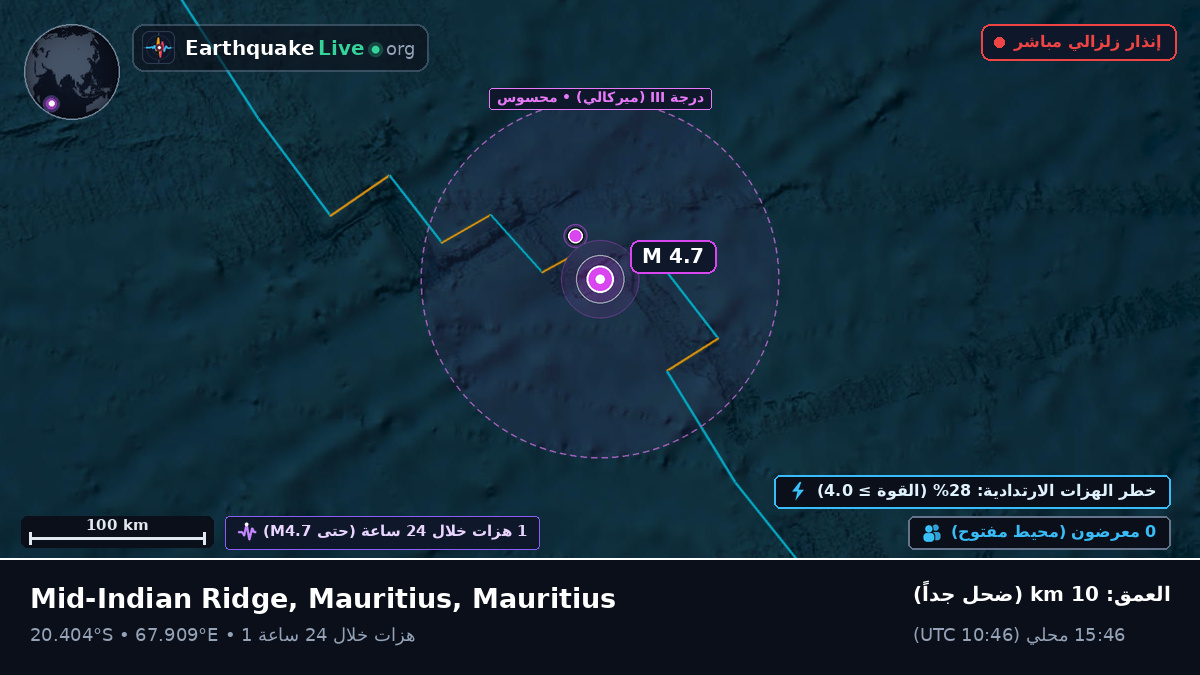 المحيط الهندي (Mauritius)