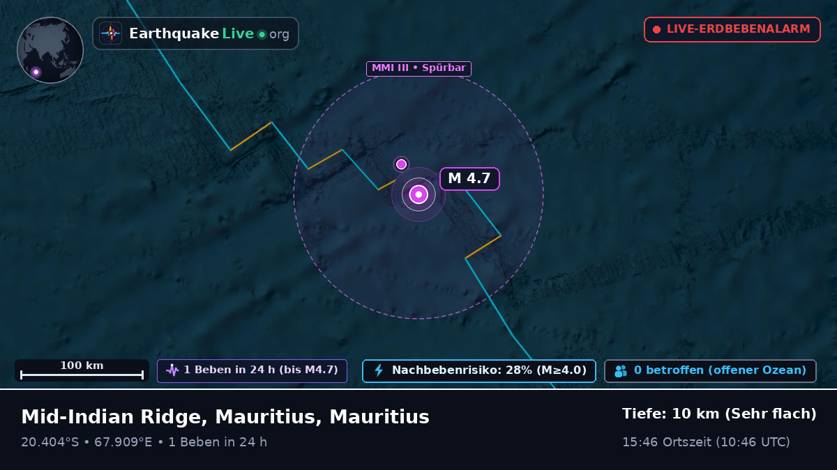 Indischer Ozean (Mauritius)