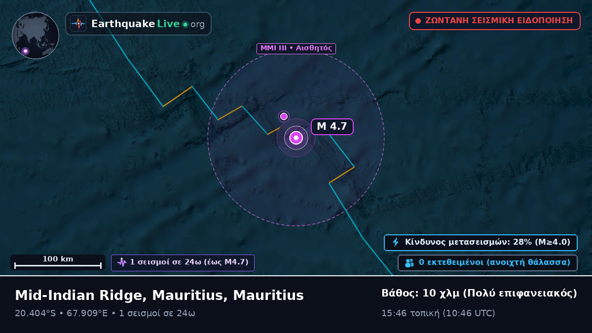 Ινδικός Ωκεανός (Mauritius)