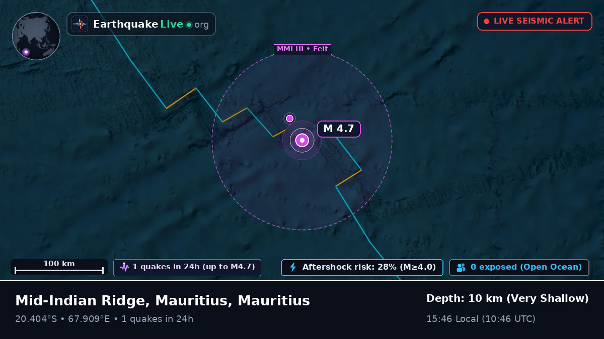 Indian Ocean (Mauritius)