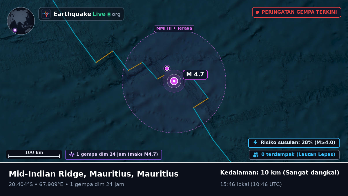 Samudra Hindia (Mauritius)