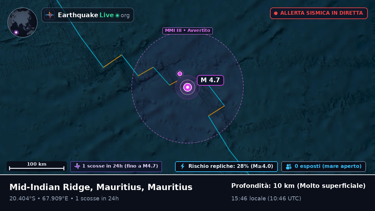 Oceano Indiano (Mauritius)