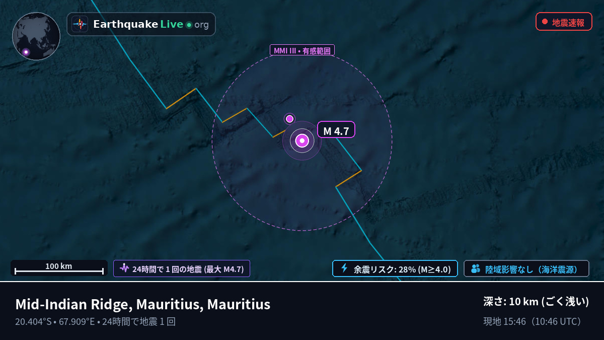インド洋 (Mauritius)