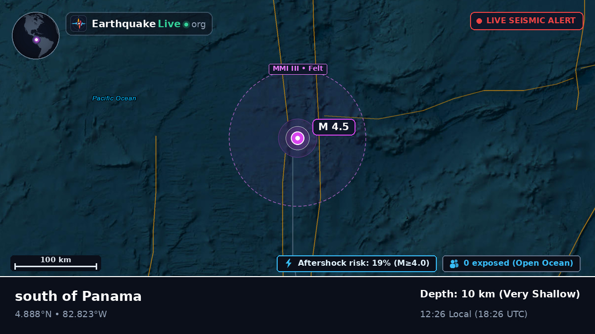 North Atlantic Ocean (Panama)