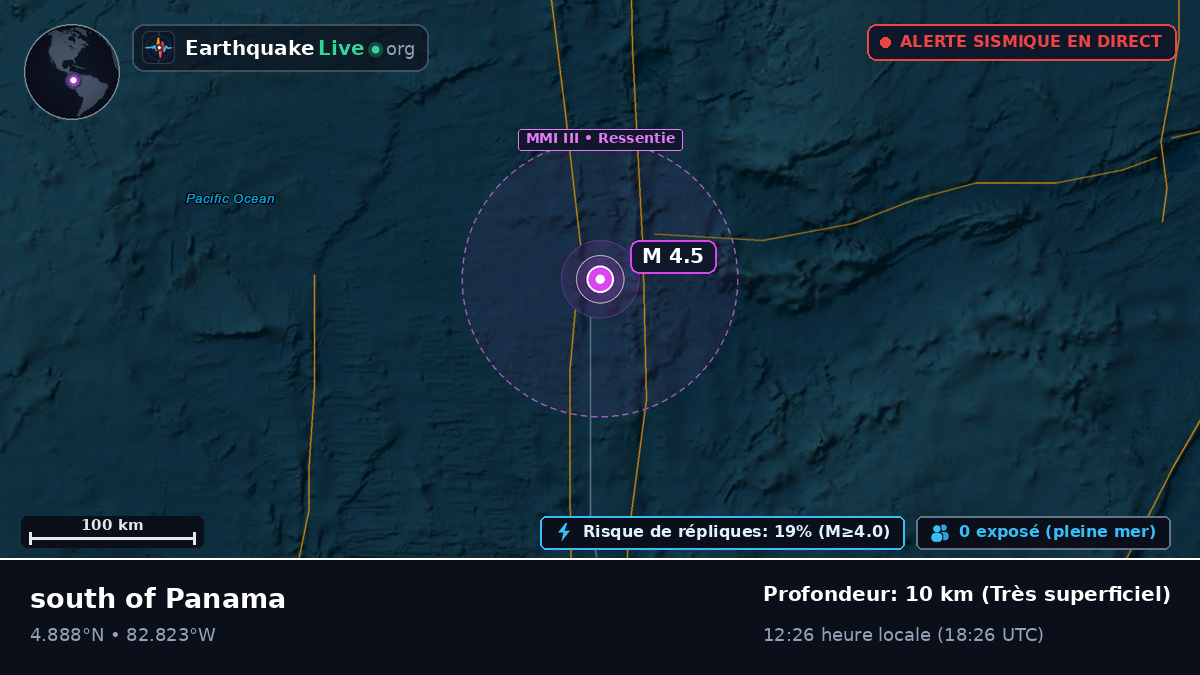 Océan Atlantique Nord (Panama)