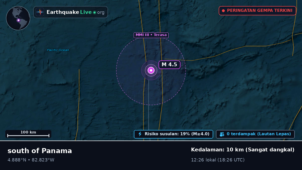 Samudra Atlantik Utara (Panama)