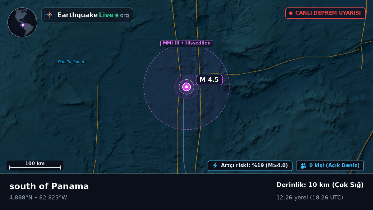 Kuzey Atlantik Okyanusu (Panama)