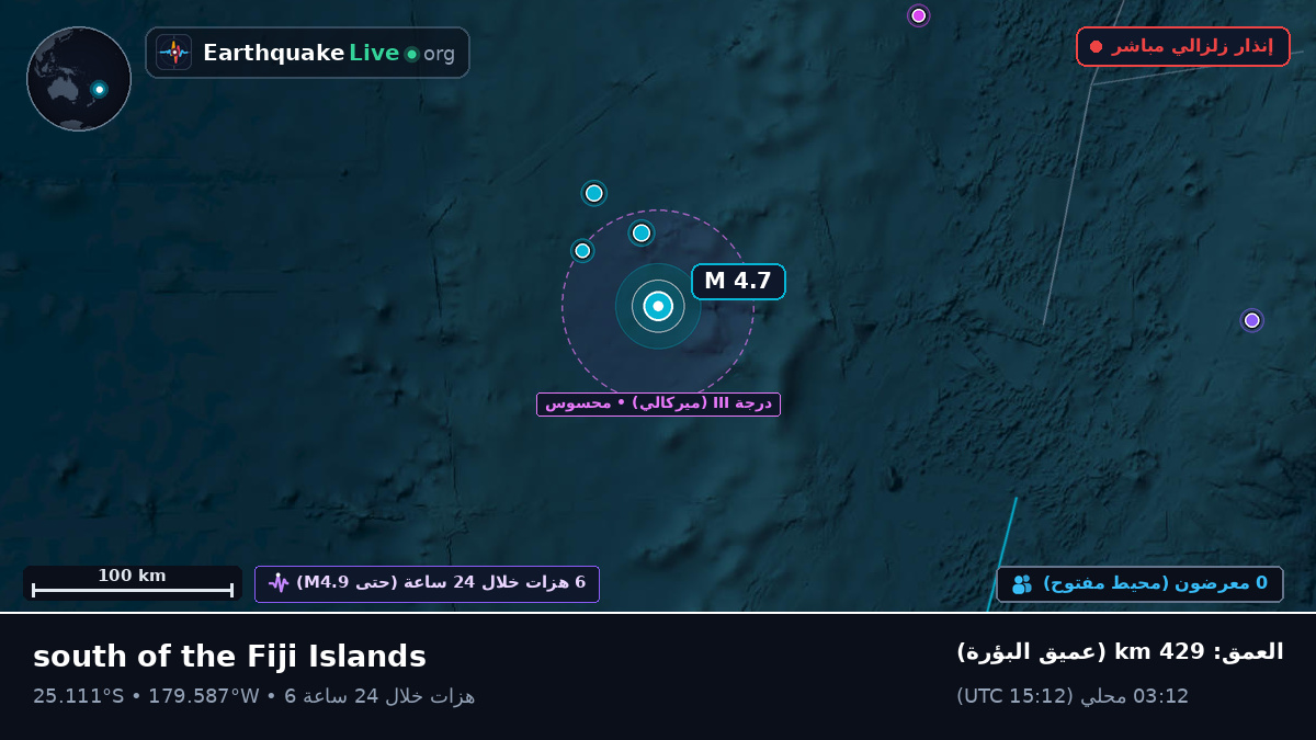 جنوب المحيط الهادئ (Kermadec Islands)