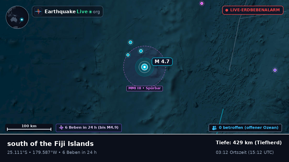 Südpazifik (Kermadec Islands)