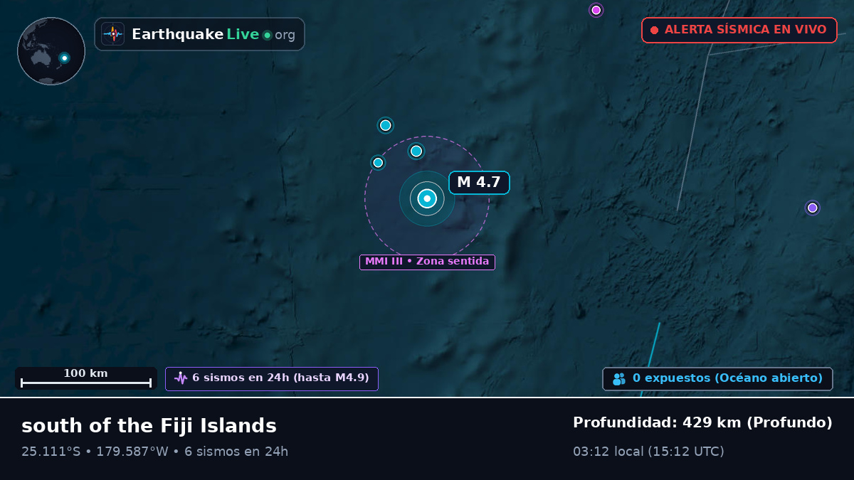 Océano Pacífico Sur (Kermadec Islands)