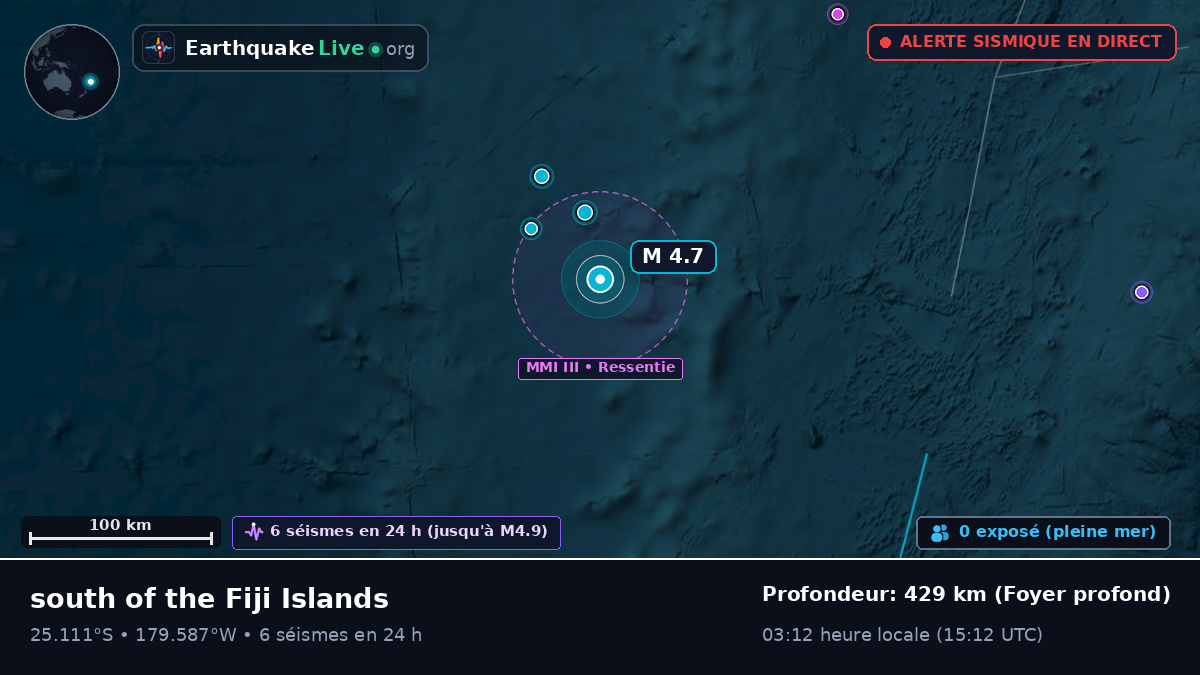 Océan Pacifique Sud (Kermadec Islands)