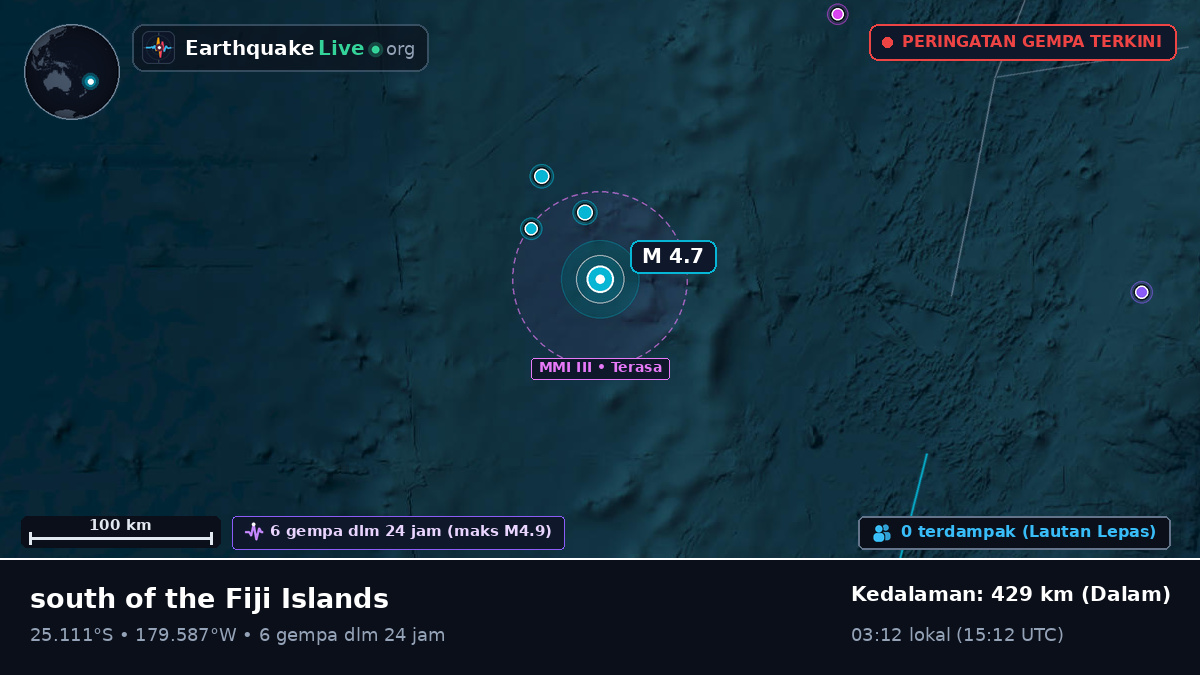Samudra Pasifik Selatan (Kermadec Islands)