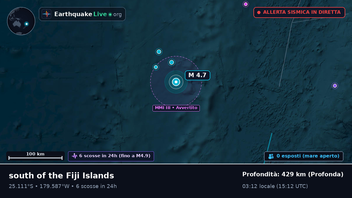 Oceano Pacifico meridionale (Kermadec Islands)