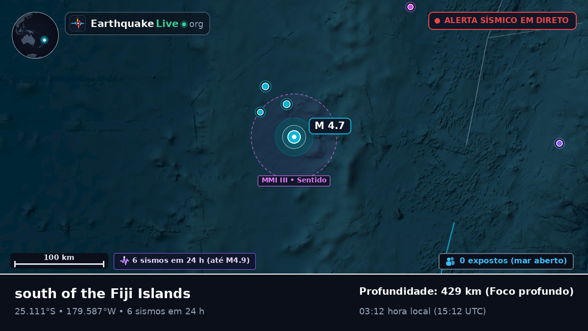 Oceano Pacífico Sul (Kermadec Islands)