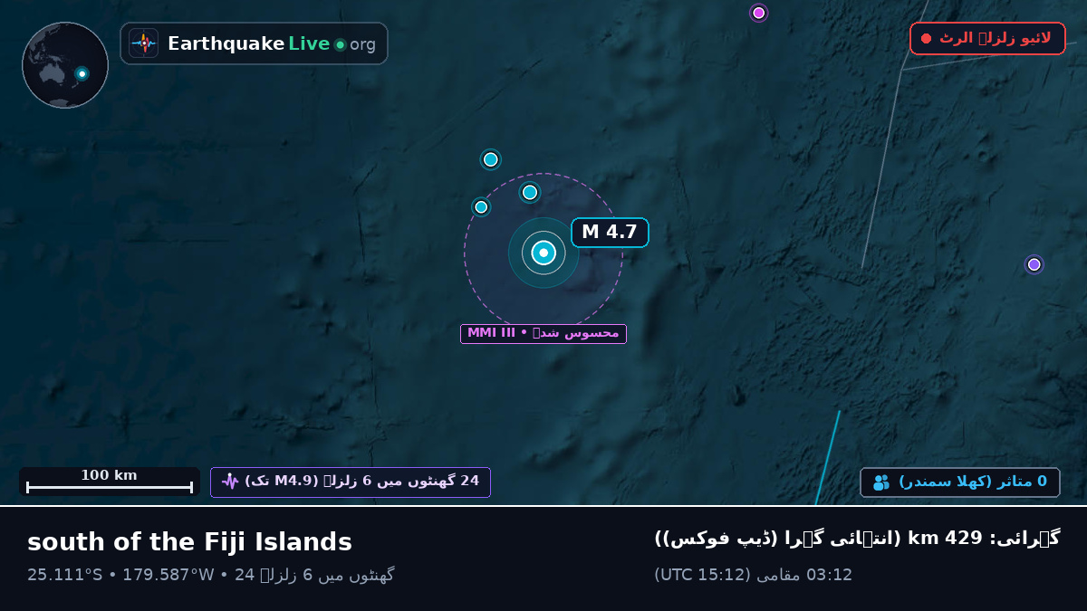 جنوبی بحر الکاہل (Kermadec Islands)