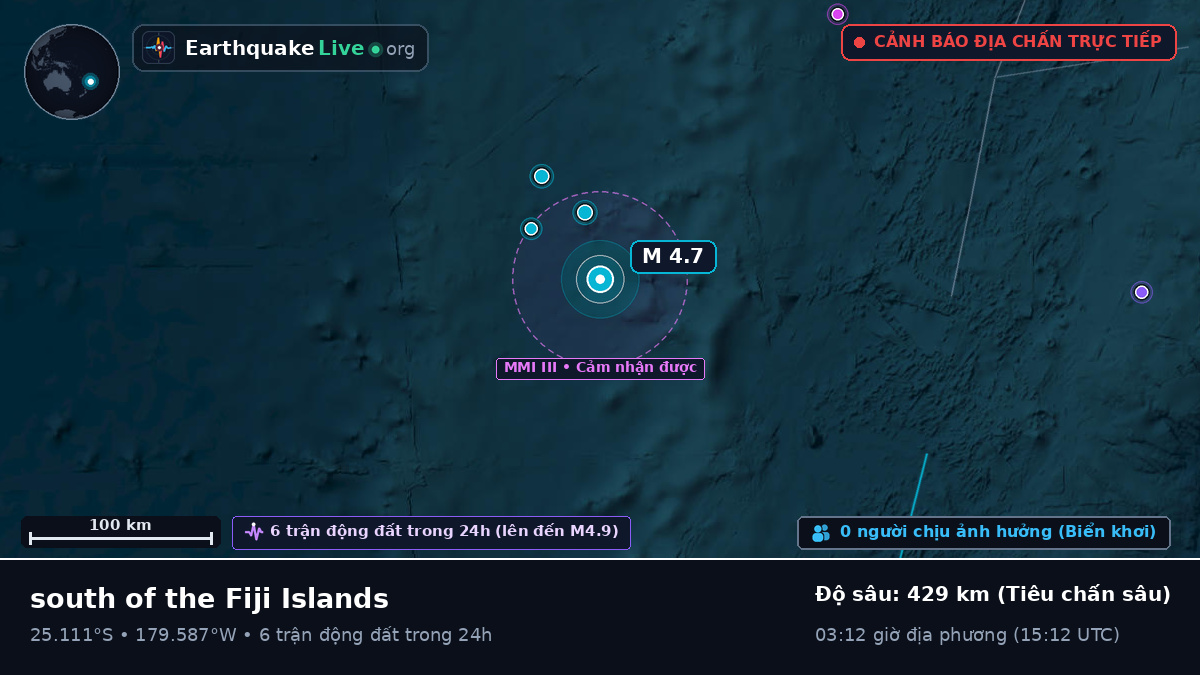 Nam Thái Bình Dương (Kermadec Islands)